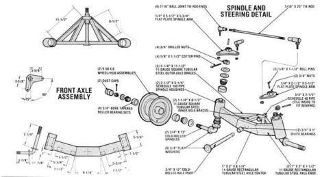 MOTHER's Do-It-Yourself Mini-Tractor (part 1) Image